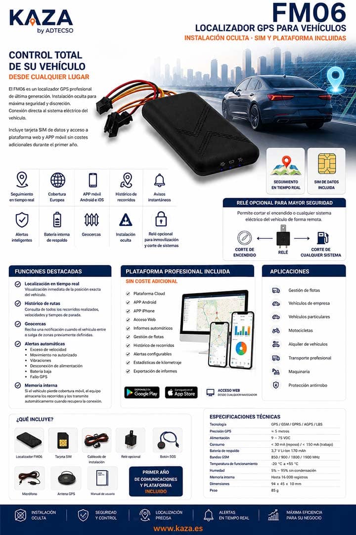 Localizador GPS para vehículos CDPFM06 (plug and play) con SIM