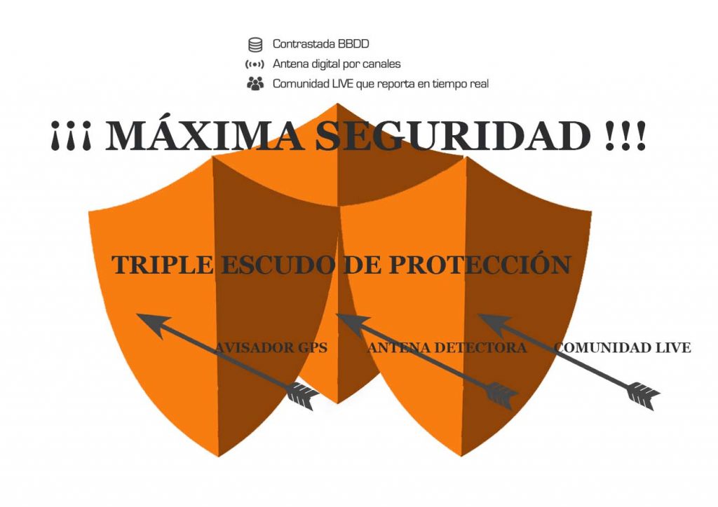 Triple Escudo de Protección