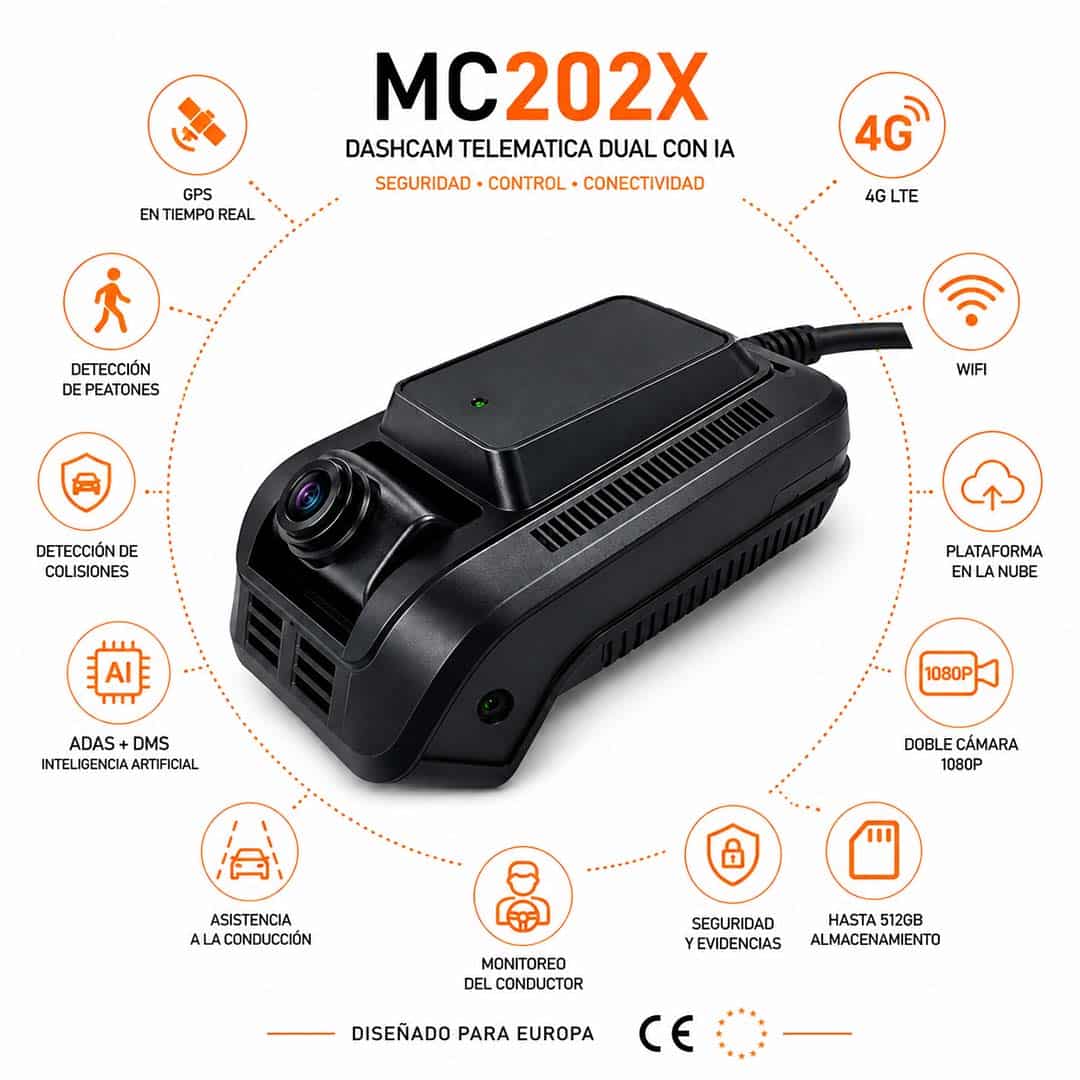 Cámara telemática dual para vehículos profesionales MC-202X con ADAS y DMS (GPS, Wifi y 4G)
