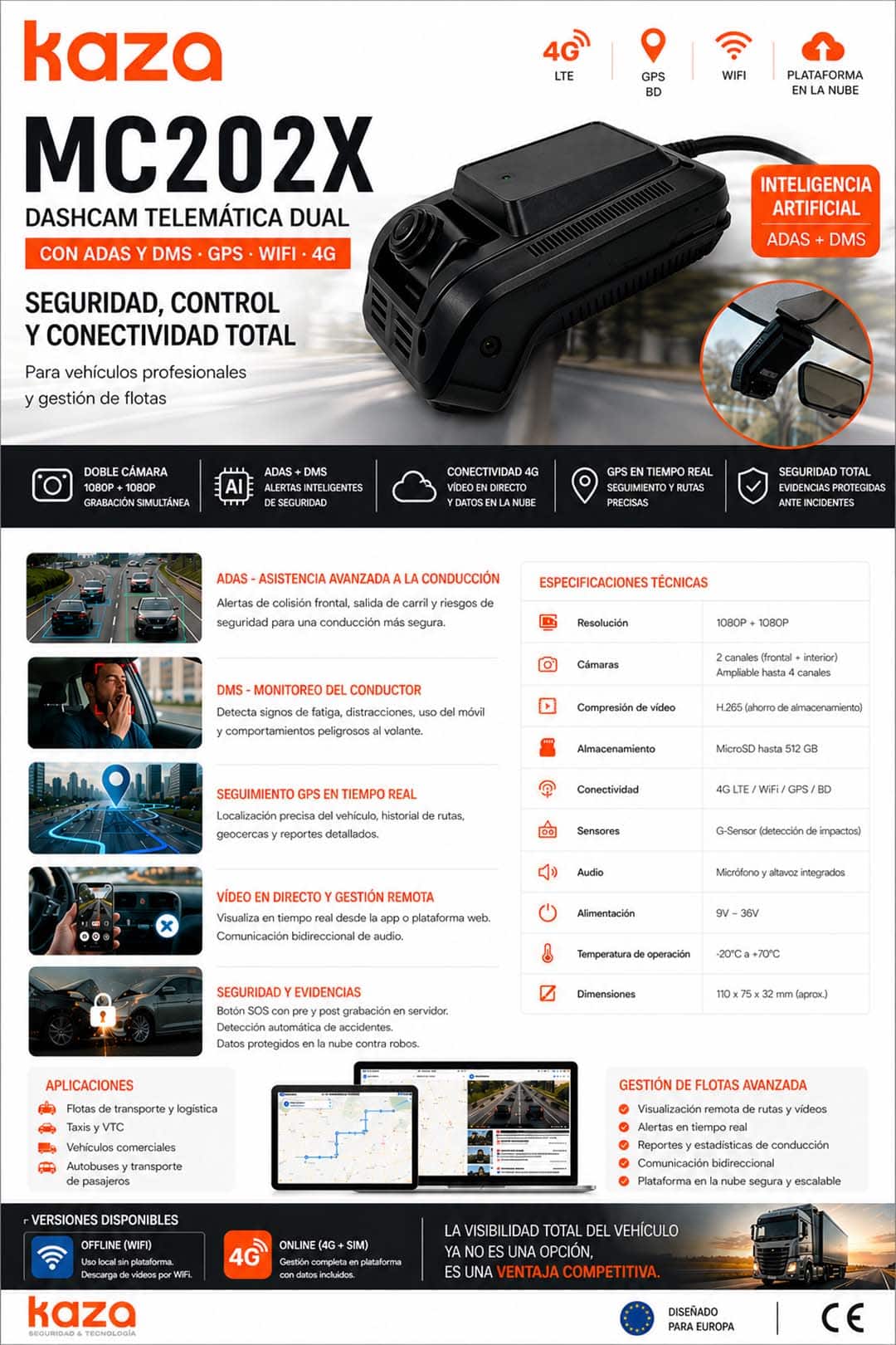 Cámara telemática dual para vehículos profesionales MC-202X con ADAS y DMS (GPS, Wifi y 4G)