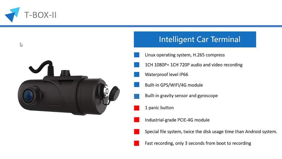 Cámara telemática para vehículos profesionales MC201 (GPS, Wifi y 4G)