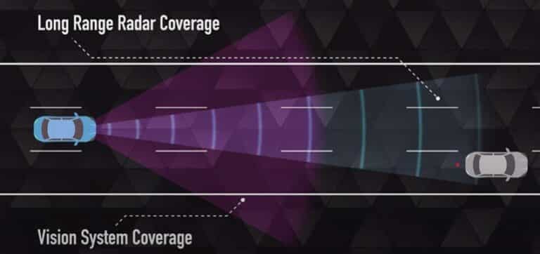 Strumento Di Calibrazione ADAS Per Volvo | Laser 8297 Per Regolazione Angolo Radar Anteriore | Modelli XC60, S60, V60, S80, V70