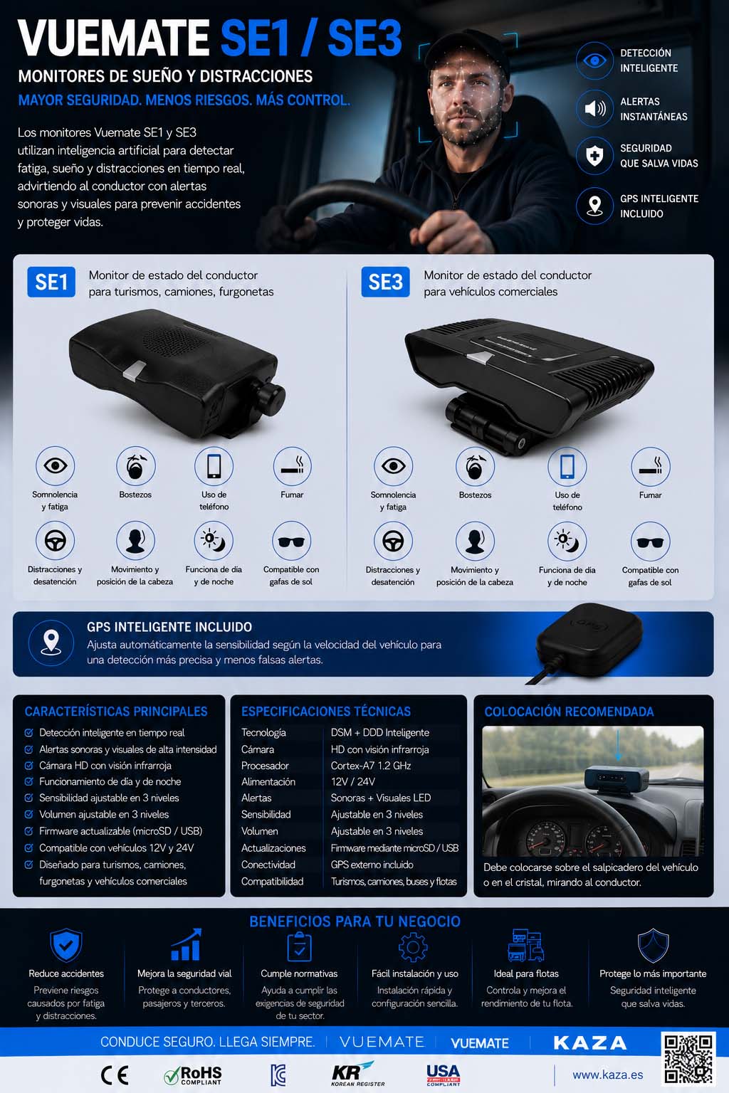 Detector de sueño y distracciones DSM SE-1 y SE-3 GPS para vehículos pesados
