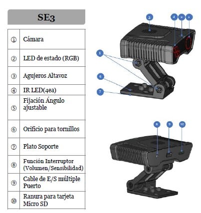 Detector de sueño y distracciones DSM SE-3 GPS para vehículos pesados