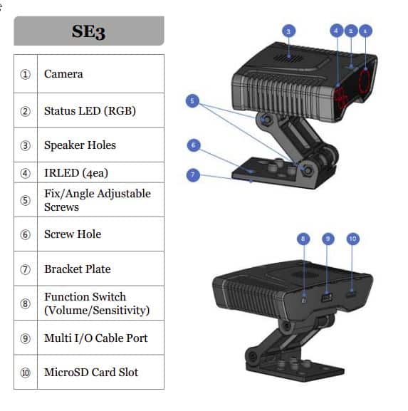 Detector de sueño y distracciones DSM SE-3 GPS para vehículos pesados