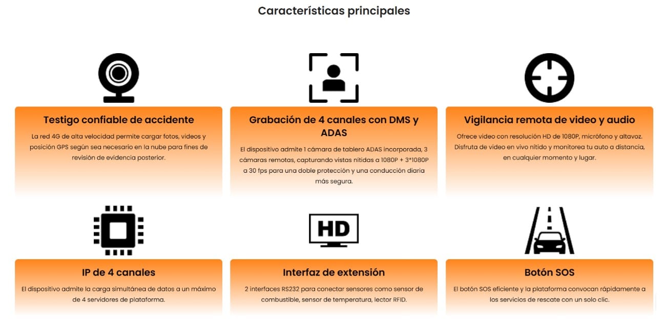 Cámara telemática de 4 canales MC-402 con ADAS y DMS (GPS, Wifi y 4G)