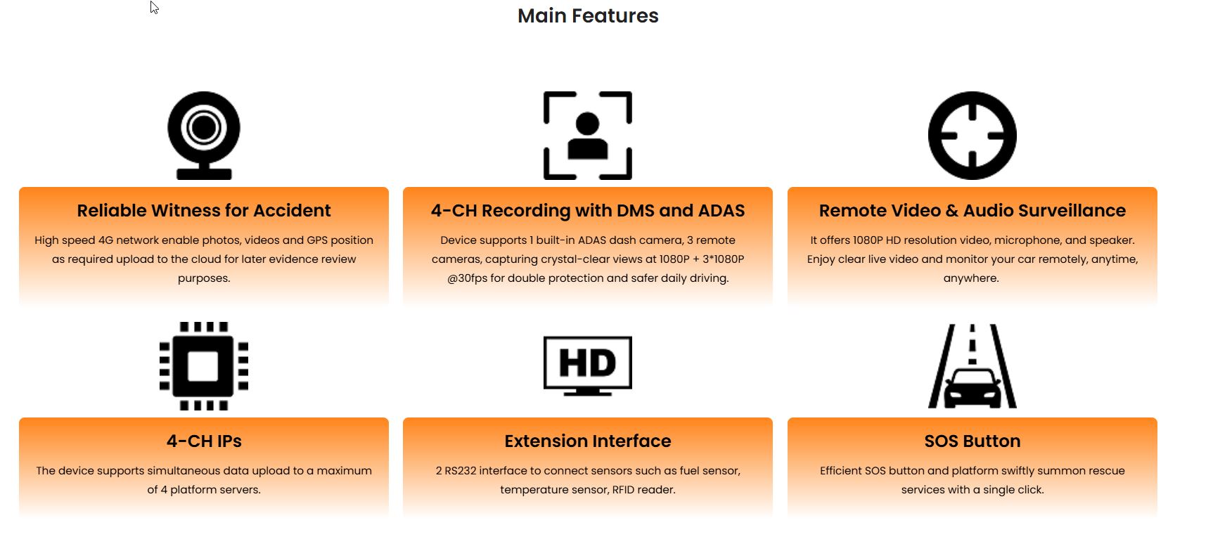 Cámara telemática de 4 canales MC-402 con ADAS y DMS (GPS, Wifi y 4G)