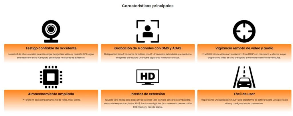 Cámara telemática de 4 canales MC-401X con ADAS y DMS (GPS, Wifi y 4G)