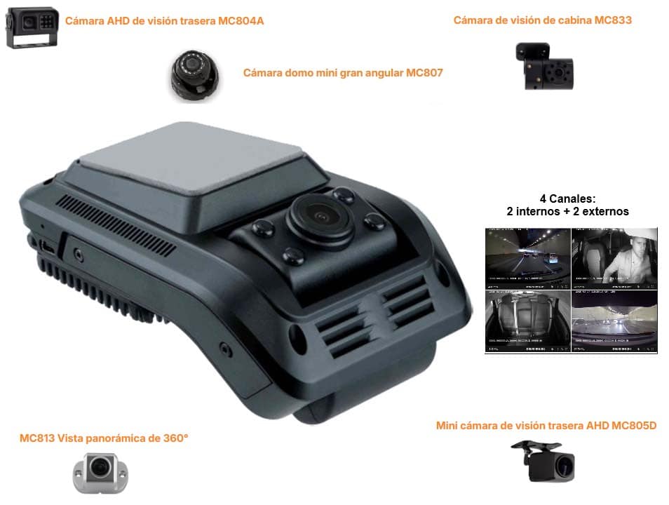 Cámara telemática de 4 canales MC-401X con ADAS y DMS (GPS, Wifi y 4G)