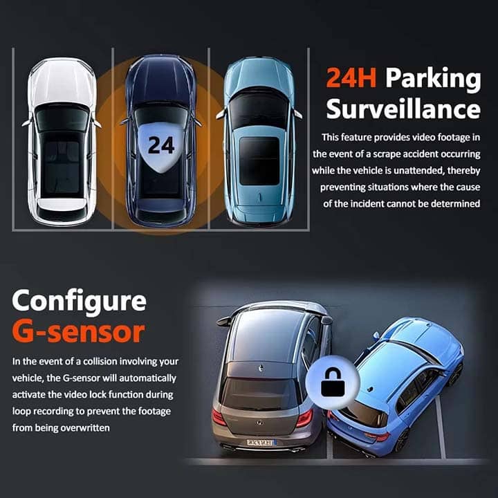 Dashcam 4K de 4 Canales WiFi con vigilancia en Parking 360 por radar de movimiento