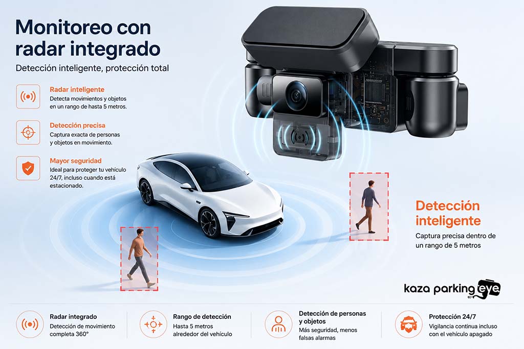 Dashcam Parking Eye 360º 2K antivandalismo con Radar de vigilancia integrado