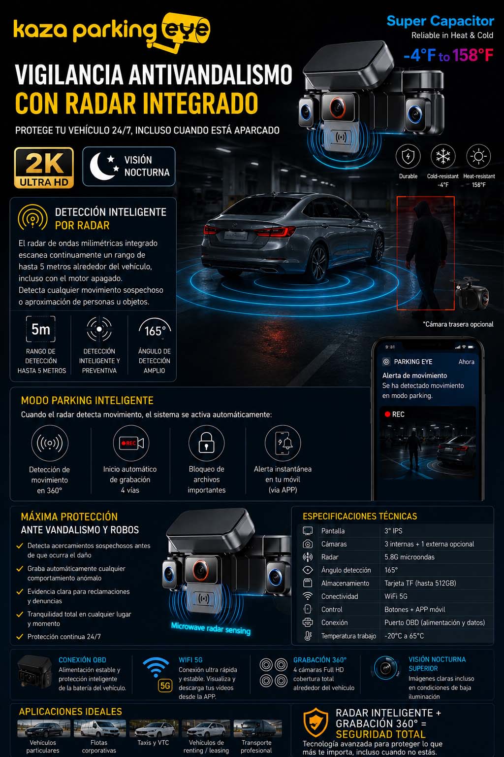 Dashcam Parking Eye 360º 2K antivandalismo con Radar de vigilancia integrado